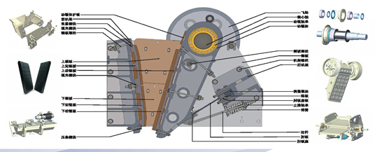 C系列破碎機(jī)備件